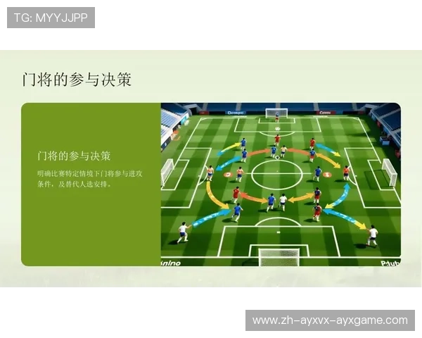 足球比赛中的定位球配合与战术设计